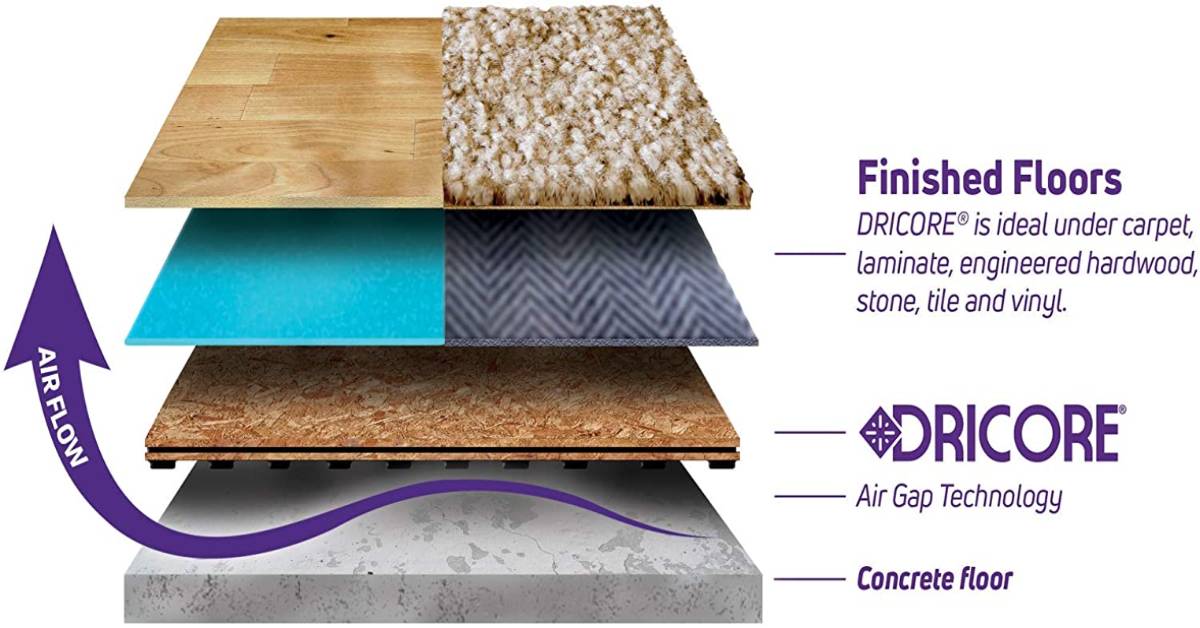 Basement carpet over a proper subfloor