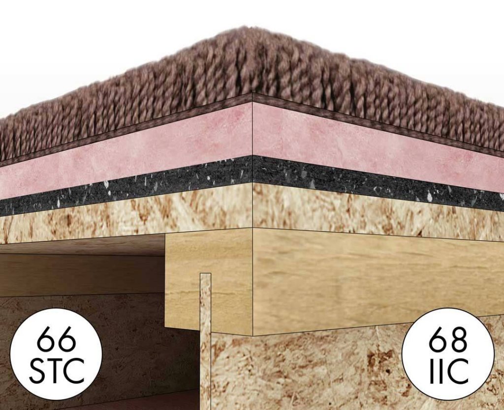 Carpet helps to insulate sound and provides excellent acoustical benefits